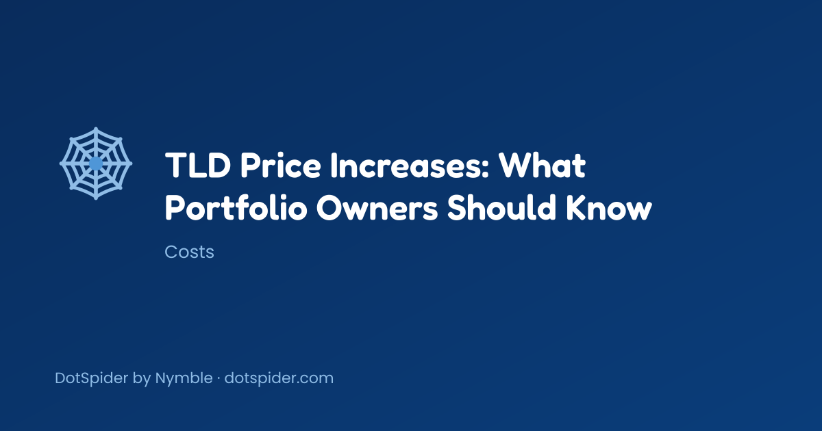 TLD Price Increases: What Portfolio Owners Should Know — blog cover